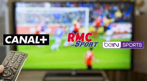 Plus Sport : loffre RMC Sport + beIN SPORTS